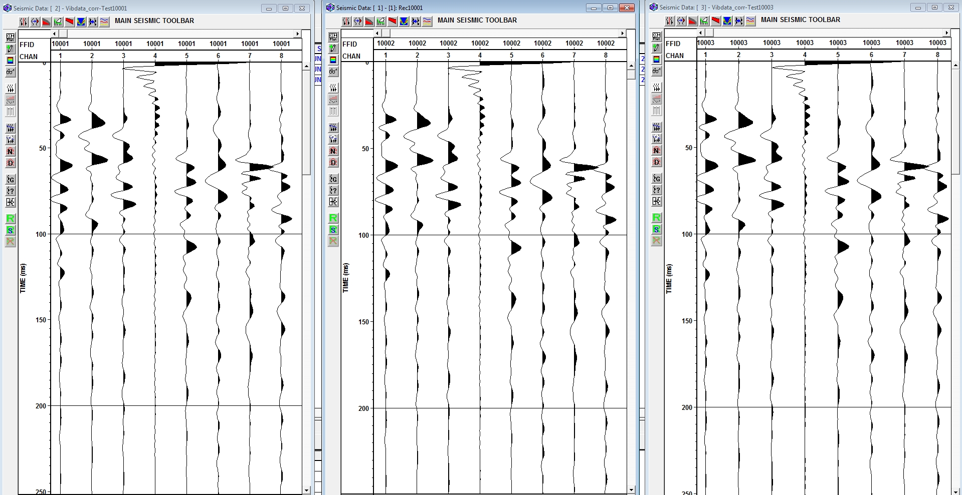 Perfect comparison of correlation results 